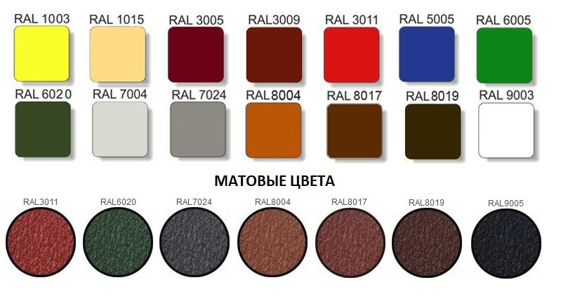 Металочерепиця VALENCIA 0,50 мм PEMA RAL 7024 Польща - Зображення 2