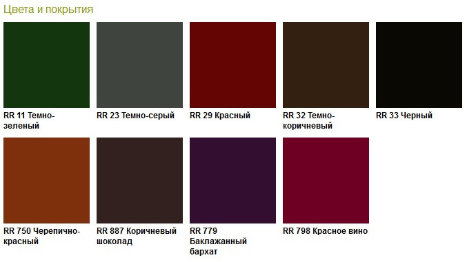 Металочерепиця Ruukki Armorium Rough Matt RR 887, Ruukki 30 - Зображення 5