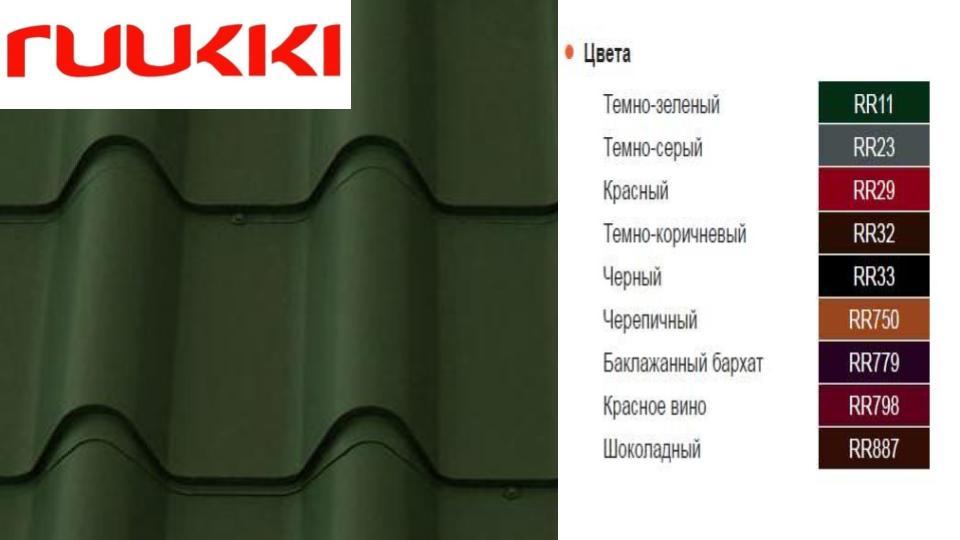 Металочерепиця Ruukki Armorium RR 11 - Зображення 2