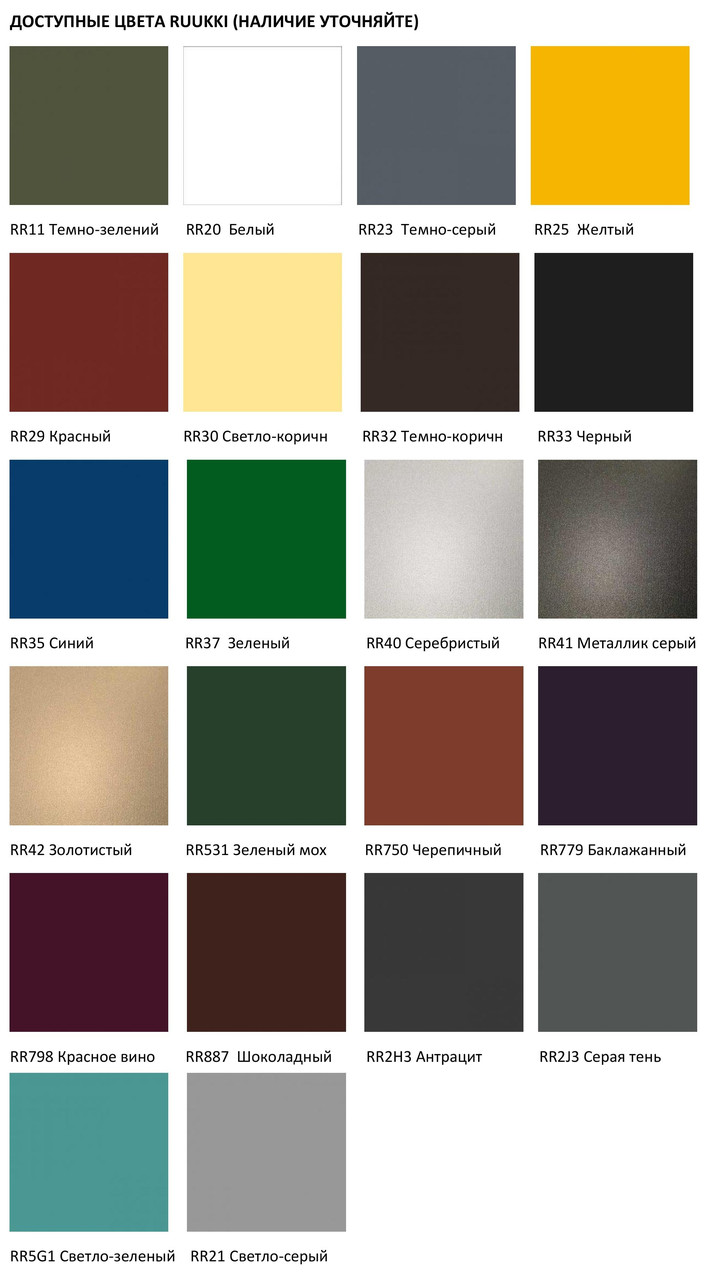 Металочерепиця Ruukki Armorium RR 11 - Зображення 3