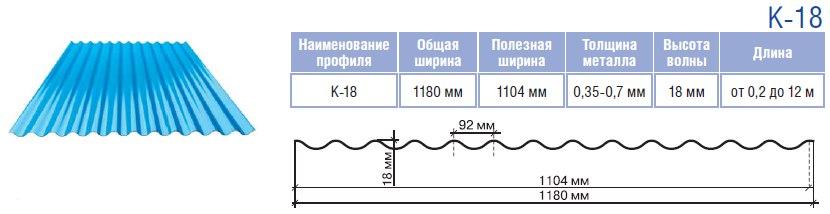 Профнастил RAL 8017 РЕМА 0,45 мм Італія Arvedi - Зображення 5