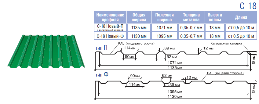 Профнастил RAL 8017 РЕМА 0,45 мм Італія Arvedi - Зображення 8