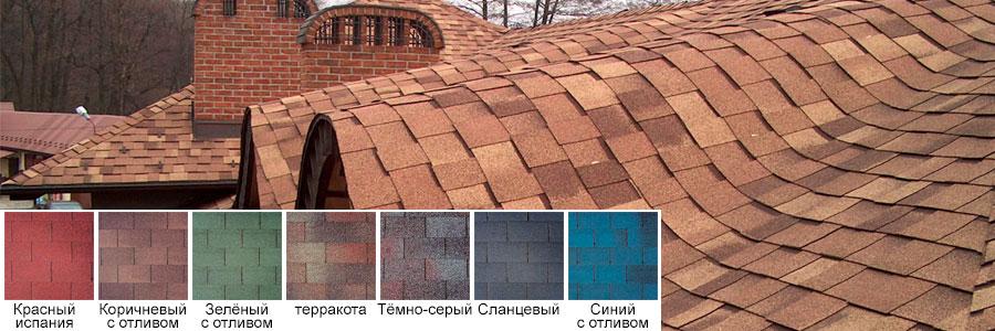 Гнучка черепиця Tagola NORDLAND standart — Класик зелений - Зображення 2