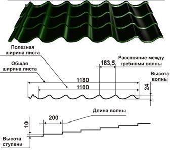 Металочерепиця Rauni Mini / MAT 0,45 / RAL 7024-темно-сіра / Південна Корея - Зображення 3
