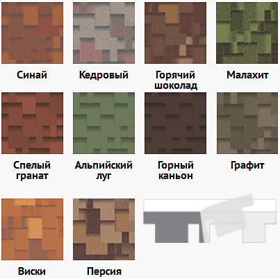 Бітумова Черепиця Aquaizol "Акваізол" Акцент Малахіт Кедровий, 10 - Зображення 3