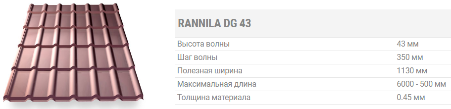 Металочерепиця Rannila DG 4345 PEMA 6005 - Зображення 7