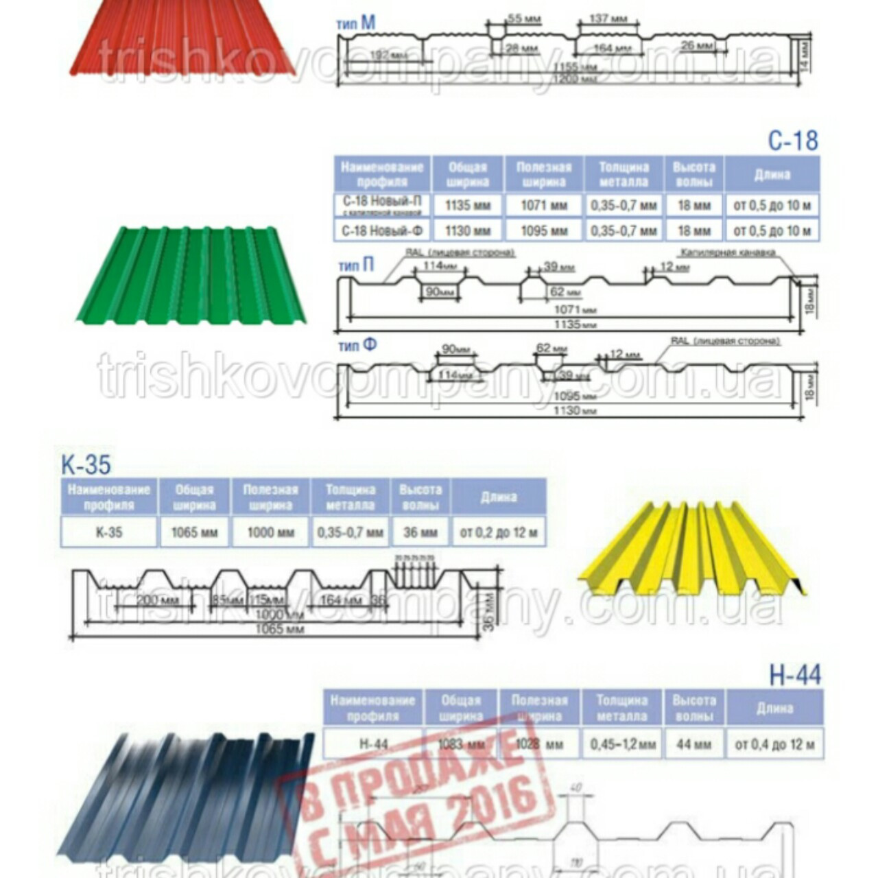 Профнастил НС-44 T.R.COMPANY, RAL 8017 МАТ 0,45 мм (Італія) - Зображення 10