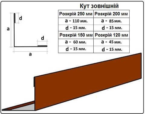 Снігозатримач із ребром жорсткості 0,45 мм PE RAL 8017 China ПЛАНКА 2 метри - Зображення 9