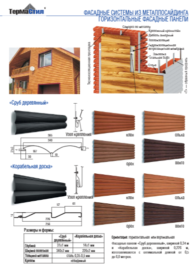 Металосайдинг Термастил — кораблева дошка, коричневий колір 8017 Італія ARVEDI 0,47 мм Мат - Зображення 3