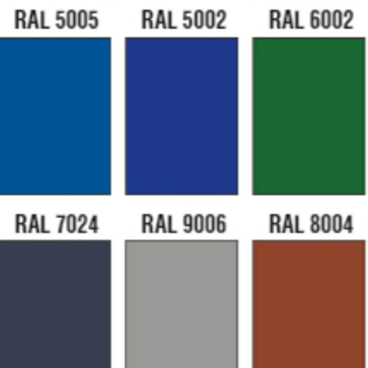 Фасадні Панелі Сіті ⁇ RAL 8017-коричневий ⁇ PEMA / 0,5 mm ⁇ Польща ⁇ - Зображення 3