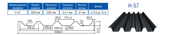 Профнастил Н 57 RAL РЕ 7024 / 0,7 мм / Модуль Україна / Термастіл / - Зображення 3