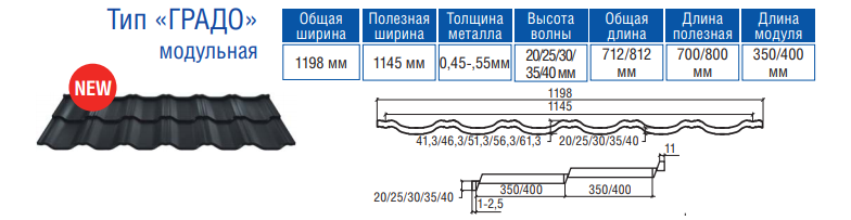 Модульна черепиця Градо "Термастил" Н 350/20 мм 0,5 мм RAL 9005 ARVEDI - Зображення 6