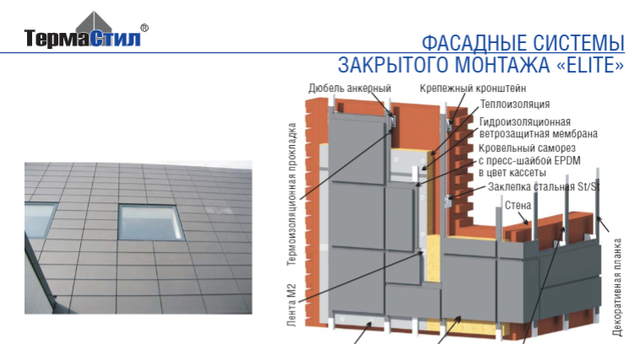 Касети Фасадні прихованого монтажу (597 x 597 мм) 0,7 мм RAL 8017 - Зображення 7