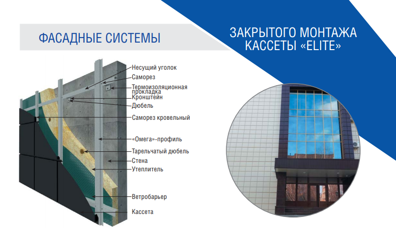 Касети Фасадні прихованого монтажу (597 x 597 мм) 0,7 мм RAL 8017 - Зображення 2