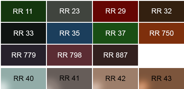 Профнастил Ruukki T20 | 0,5 мм | глянец | Цинк 275 | RR 29 - RR 887 | - Зображення 5