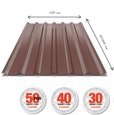 Профнастил Ruukki T20 | 0,5 мм | глянец | Цинк 275 | RR 29 - RR 887 | - Зображення 6