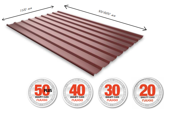 Профнастил Ruukki T20 | 0,5 мм | глянец | Цинк 275 | RR 29 - RR 887 | - Зображення 8