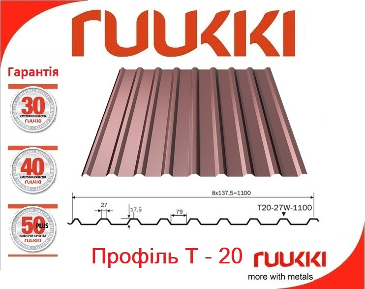 Профіль "Ruukki T-20-30W-1090 — 0,5 мм", CROWN BT • RUUKKI 40 RR 32 • - Зображення 2