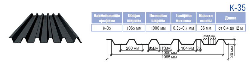 Профліс Кровільний Thermasteel K-35 (0,5 мм Arcelor Mittall PEМА RAL 9005) - Зображення 2