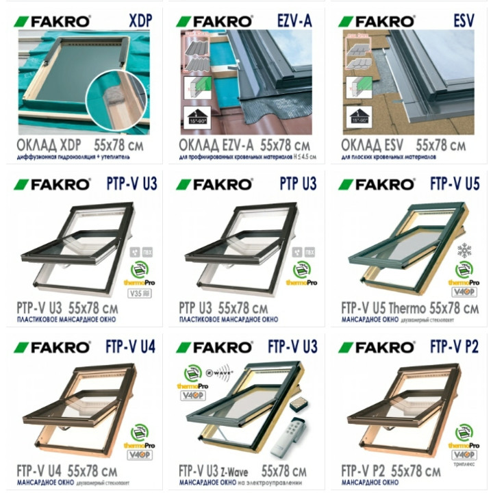 Вікно мансардне Fakro FTS-V 78x118 см - Зображення 2