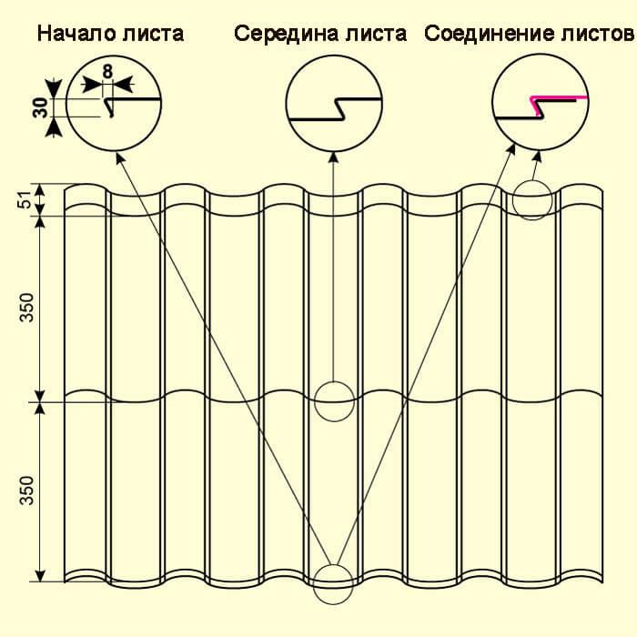 Модульна черепиця Арад Smart 0.5 mm PURMAT RAL 8017 ARAD® Blachy Pruszynski. - Зображення 2