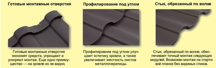 Модульна черепиця Арад Smart 0.5 mm PURMAT RAL 8017 ARAD® Blachy Pruszynski. - Зображення 5