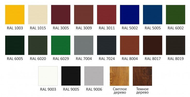 МЕТАЛЕЧЕРЕПІЦА DELTA RAL 3005 0,5 мм MAT ArcelorMittal Польща - Зображення 9