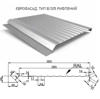 Фасадна Панель ЕвроФАСАД тип В 305 мм 0,5 мм RAL 7024 PEMA ( Польща) - Зображення 2