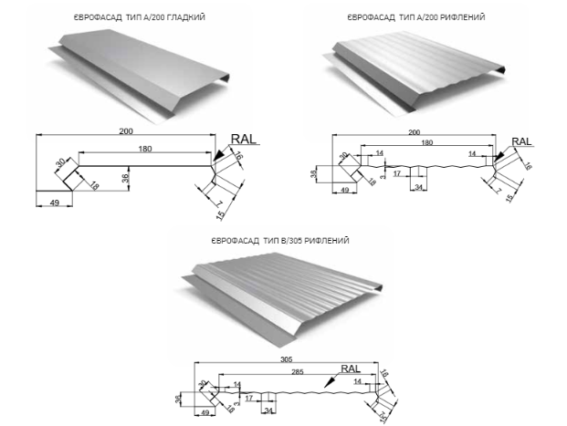 Фасадна Панель ЕвроФАСАД тип В 305 мм 0,5 мм RAL 7024 PEMA ( Польща) - Зображення 8