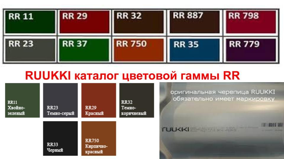 Металочерепиця Ruukki Monterrey Pural Matt BT5450 plusult 32 0,5 мм - Зображення 9
