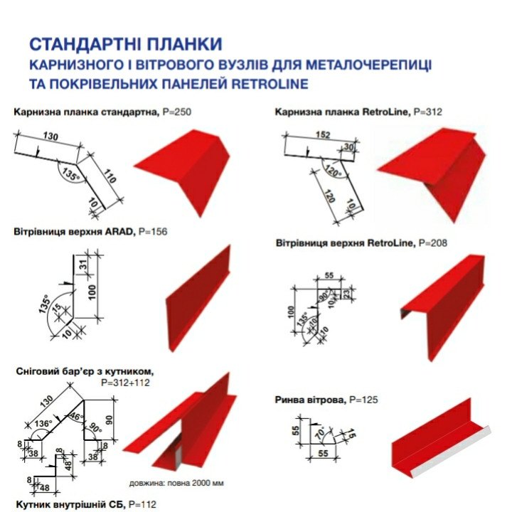 Планка вітрова фігурна 0,5 мм РЕ Ral 3005 2 метри - Зображення 3