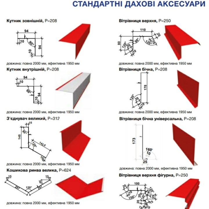 Планка вітрова фігурна 0,5 мм РЕ Ral 3005 2 метри - Зображення 2