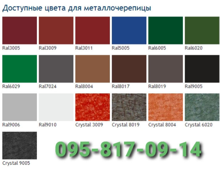 Вітрова планка Тип 3 (фігурна) 0,5 мм РЕ 25 мкм RAL 8017 - Зображення 2