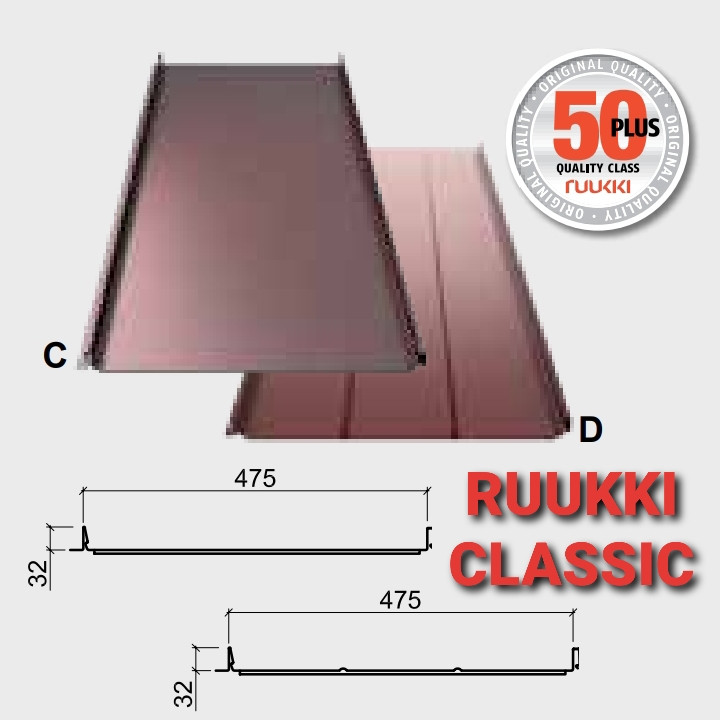 Фальцева покрівля Класик D RR 33 - Зображення 3