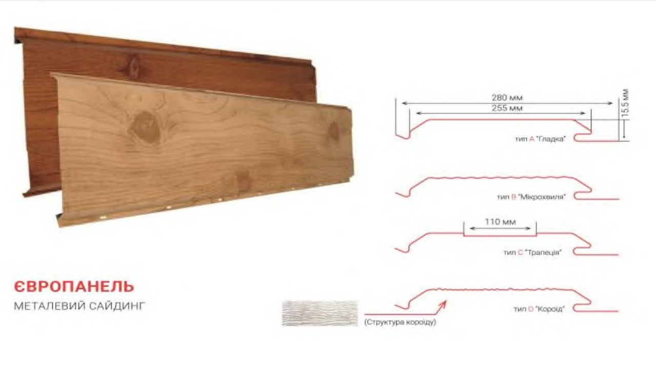 Металосайдинг ⁇ Корабельна Дошка ⁇ Дахсервіс ⁇ Під дерево ⁇ 3-Д ДУБ ⁇ 0,4 мм ⁇ Китай ⁇ - Зображення 6