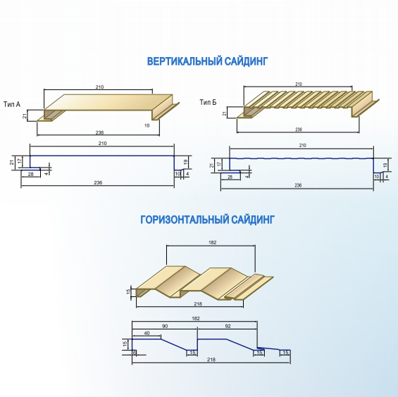 Металосайдинг вертикальний ⁇ 0,5 мм ⁇ Тип А ⁇ PSM profile ⁇ RAL 9006 - Зображення 5