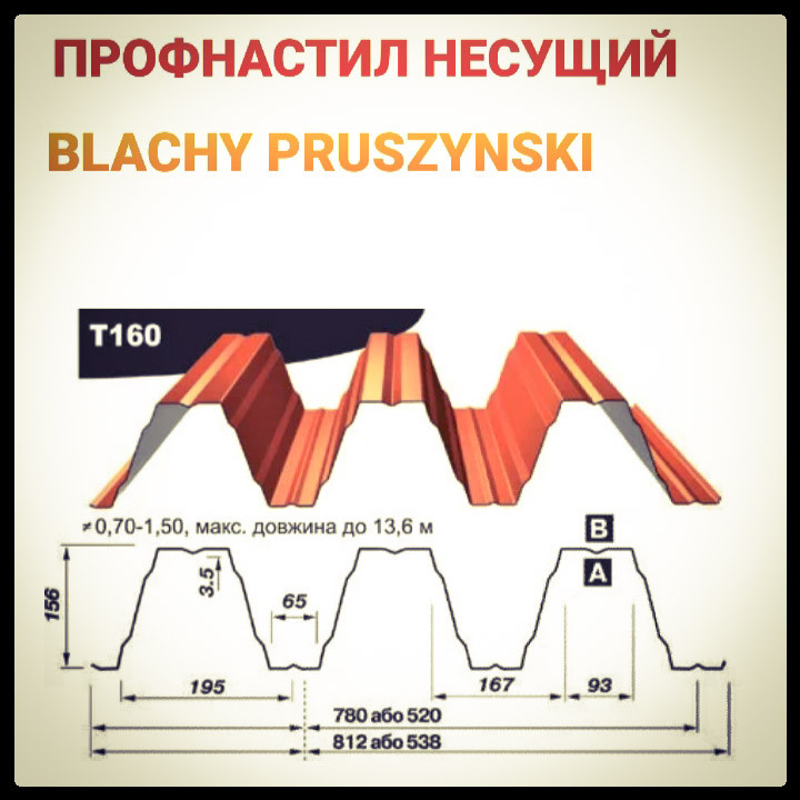 Профнактил несе Т-160 (0,9 мм) «Blachy Pruszynski ®» Польща - Зображення 2