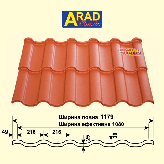 Металочерепиця ARAD Classic PEMA 0.5 мм — Blachy Pruszynski - Зображення 9