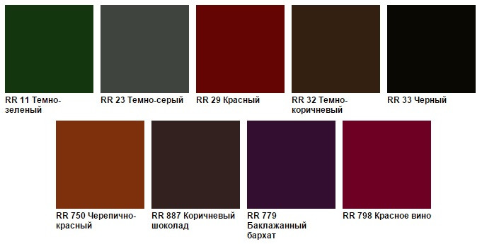 Гладкий аркуш ⁇ Ruukki 50 ⁇ RR 887 ⁇ Pural Matt BT ⁇ 0,52 мм (1250 мм) - Зображення 9