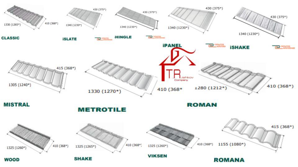 Композитна черепиця Metrotile Bond (Метротайл) Greenstone - Зображення 9