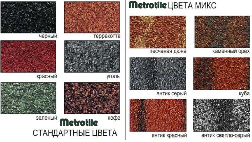 Композитна черепиця Metrotile Bond (Метротайл) Greenstone - Зображення 4