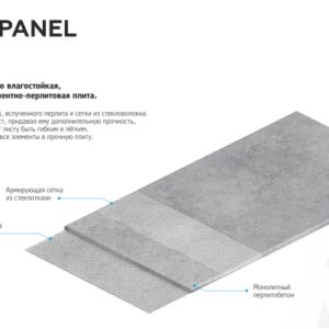 АРМПАНЕЛЬ 9 мм — цементно перлитову плиту