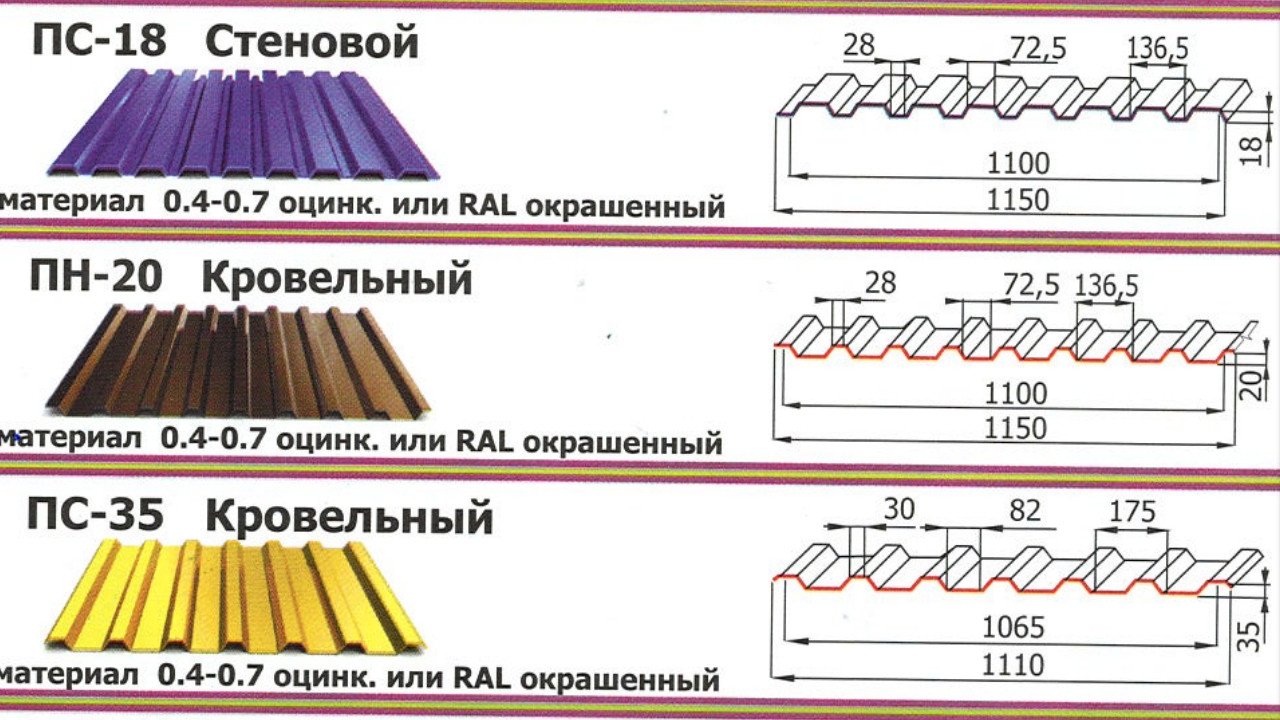 Профнастил ПС-20 RAL 9006 ⁇ PE ⁇ 0.4 ⁇ Nippon - Зображення 8