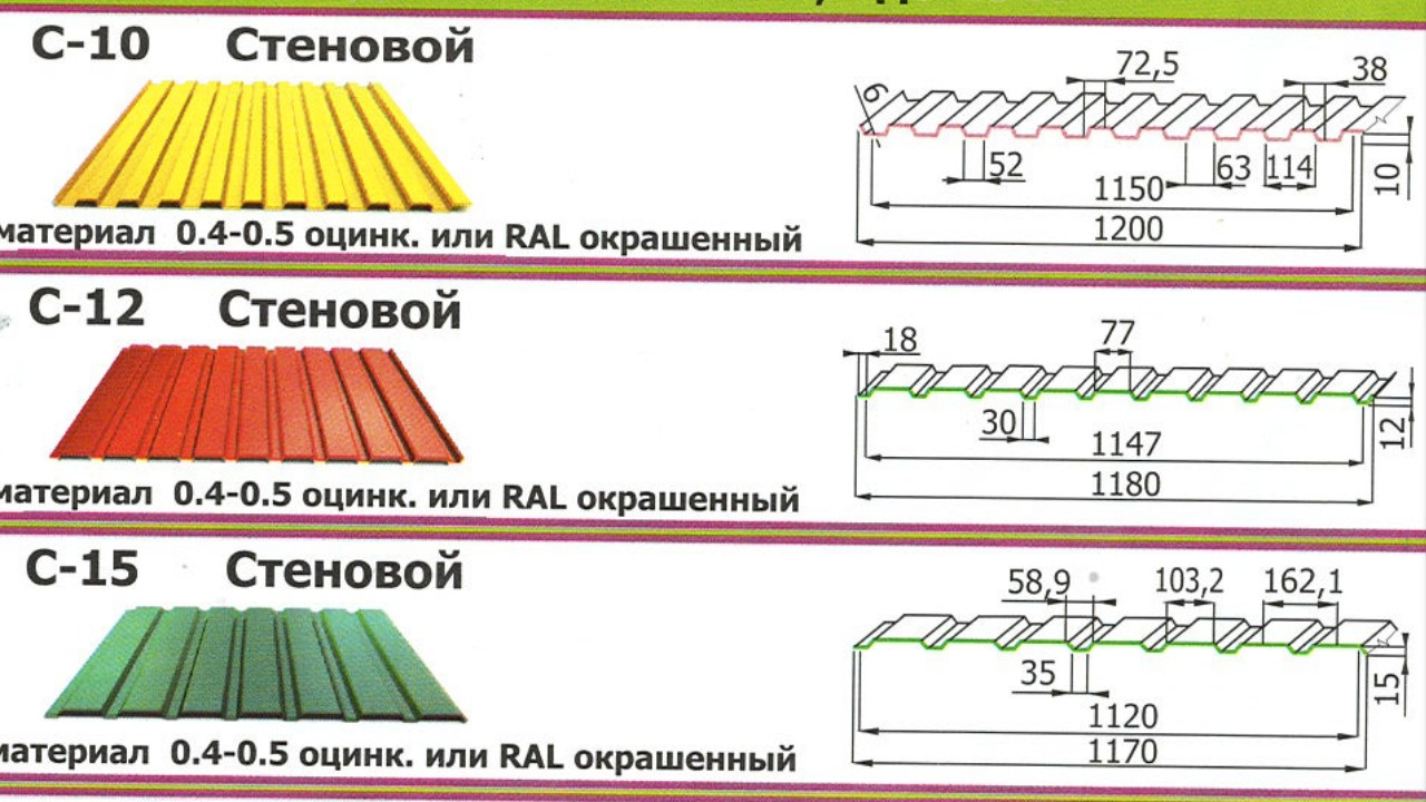 Профнастил ПС-20 RAL 9006 ⁇ PE ⁇ 0.4 ⁇ Nippon - Зображення 7