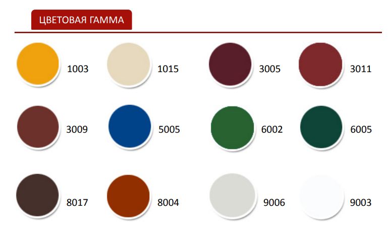 Металочерепиця Містазія 0,45 мм RAL 8019 МАТ - Зображення 5
