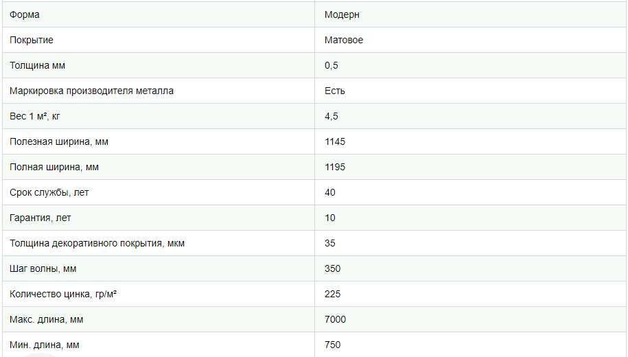 Металочерепиця Модерн "Тайл" 0,5 мм - Зображення 3
