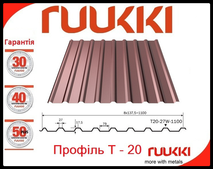 Профнактил T 20-27-1100 / 0,5 мм / Ruukki / ROUGHMATT