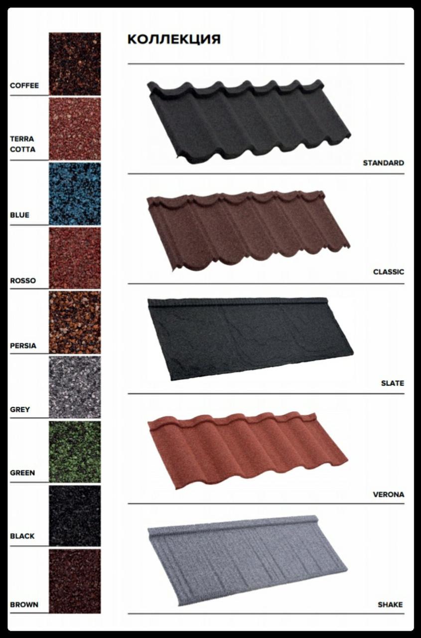 Композитна черепиця QUEENTILE Classic — Terra-Cotta - Зображення 10