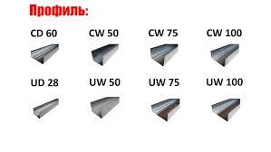 З'єднувач — подовжувач для профілів CD (25,5*60*110 мм) - Зображення 2