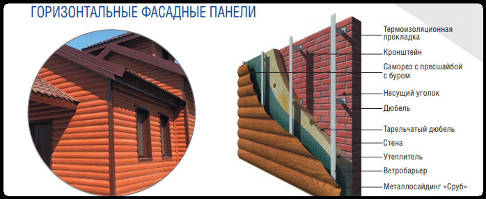 Фасадні панелі "Ліберті" PE 25 мк від 0,45 мм RAL 8017 Китай - Зображення 4